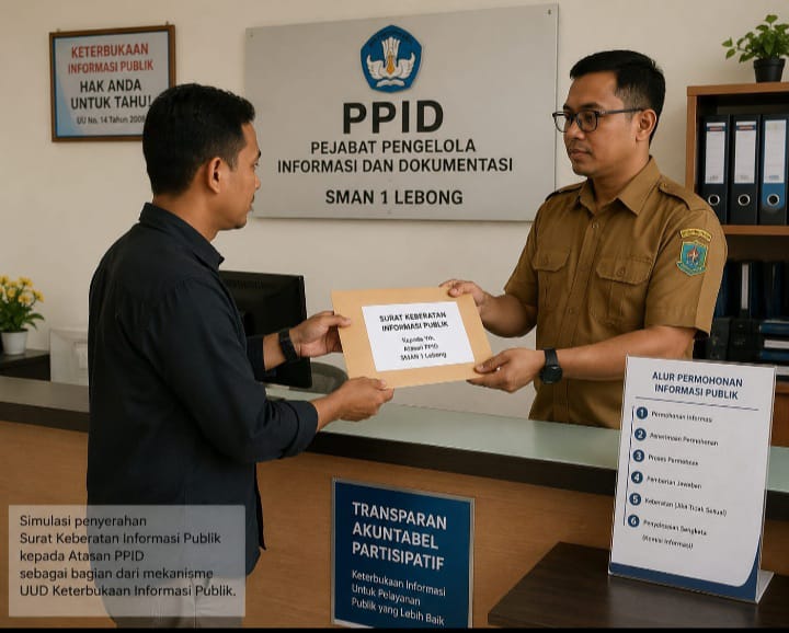 ‎Permohonan Informasi Publik Tak Ditanggapi SMAN 1 Lebong, Harlis Sang Putra Siapkan Surat Keberatan